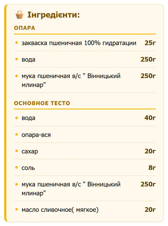 novyi-vyhliad-inhredientiv.png